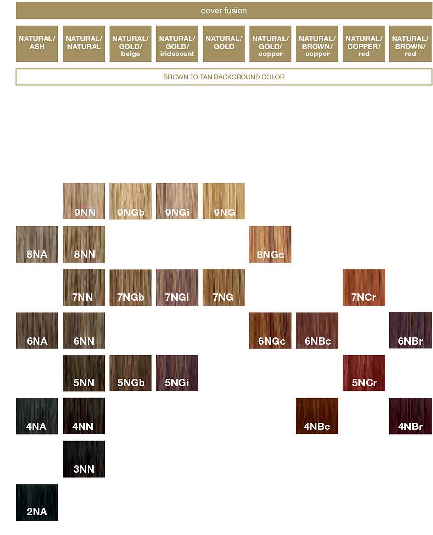 Redken Color Fusion Hair Color Chart Google Search Blonde En My XXX